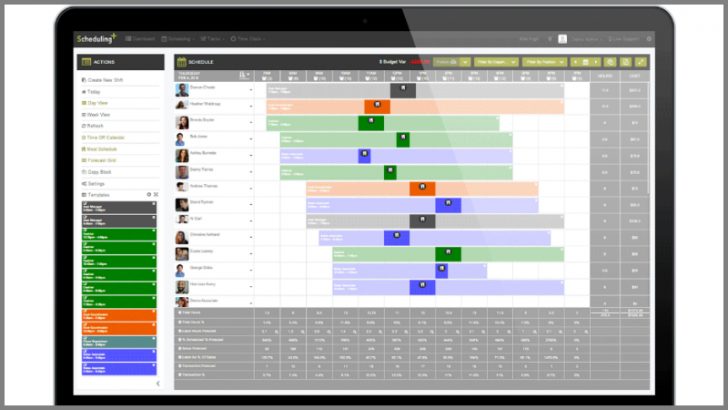Epicor eases retails labor management burden