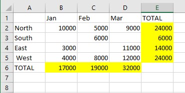 Basic spreadsheet