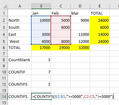 CountIFS 2