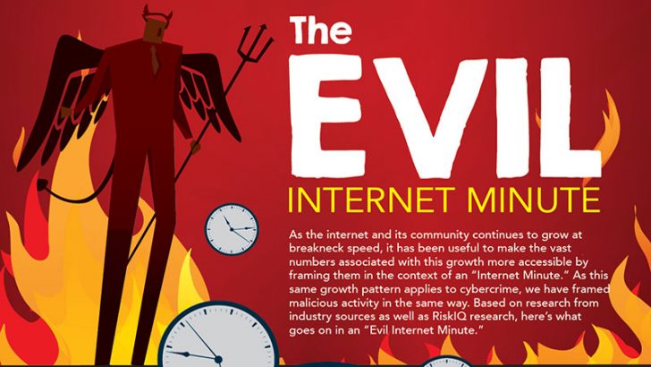 What happens in an Evil Internet Minute (c) 2017 RiskIQ