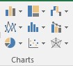 Chart types