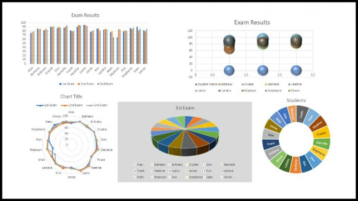 Charts Image (C) Krys Murphy