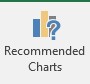 Recommended Chart Tool