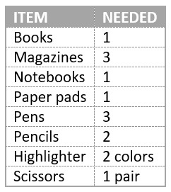 Tabular 1