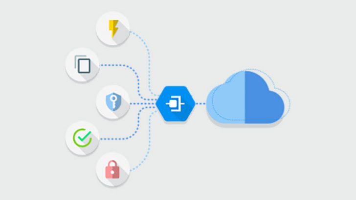 Google announces Direct Interconnect