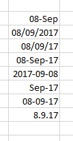different date formats