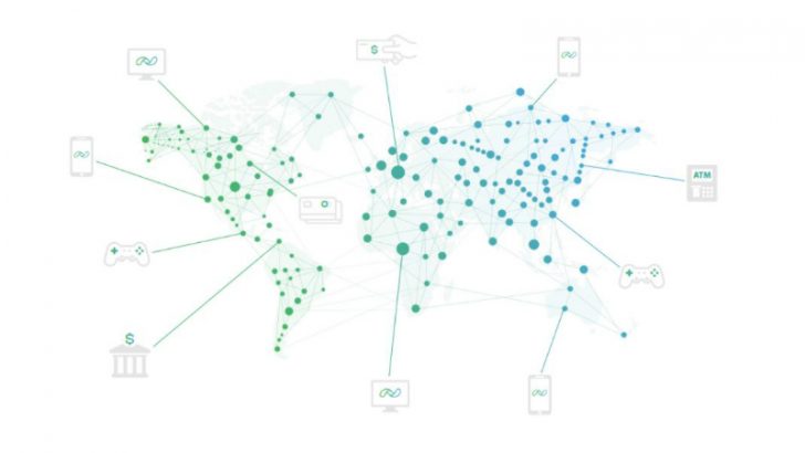 Billon's network