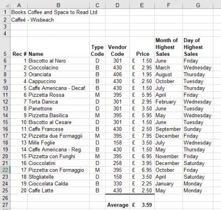 sample spreadsheet