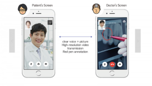 MDsquare for patient and physician