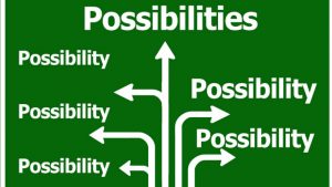 Possibilities : Image Source - Pixabay.com