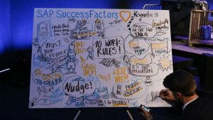 Graphical story of Day 3 Keynote at SuccessConnect (c) 2018 SAP