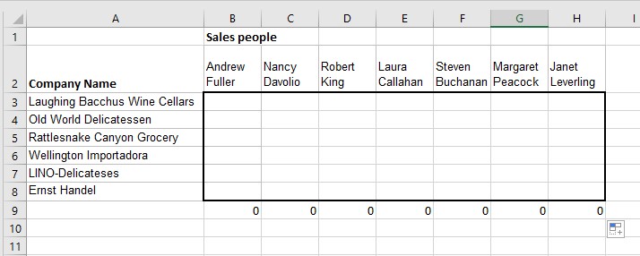 Results Table