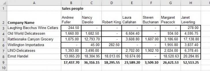 Results1