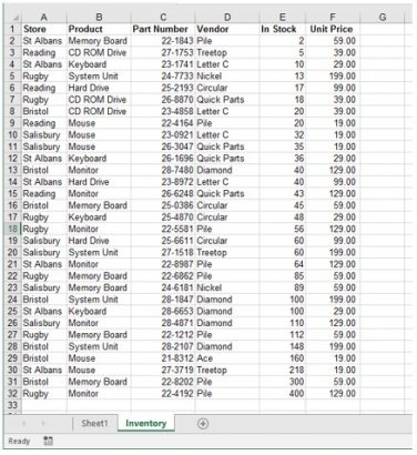 sample data sheet enterprise times sample spreadsheet data