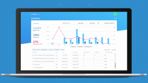 GoToWebinar Analytics dashboard (Image credit Logmein)