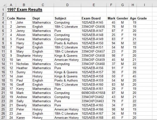 Sample data