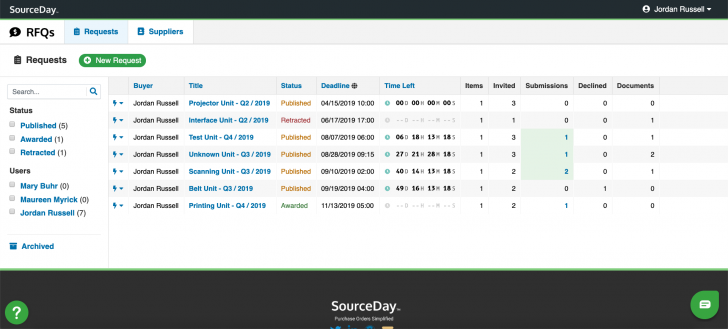 SourceDay RFQ Tool