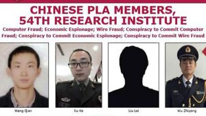 Equifax hackers named as members of Chinese Military (Image Credit: FBI)