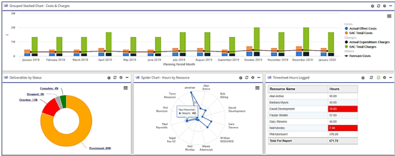 Screen Shot KeyedIn v7.0 Reporting