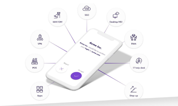 https://www.trusona.com/ Trusona