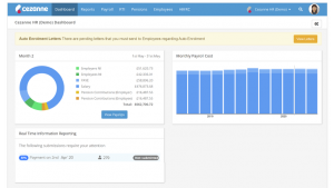 Cezanne HR Payroll Dashboard (c) Cezanne HR