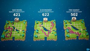 Will the Salesforce AI Economist help create fairer tax policies (Image Credit: Salesforce)