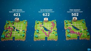 Will the Salesforce AI Economist help create fairer tax policies (Image Credit: Salesforce)