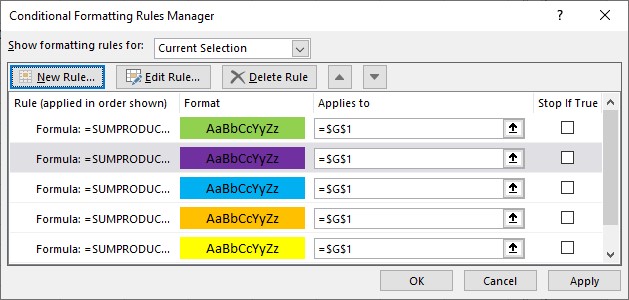 List of conditional formatting formulae - Enterprise Times