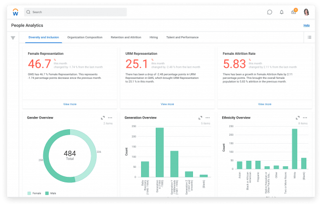 Workday People Analytics