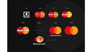 Mastercard