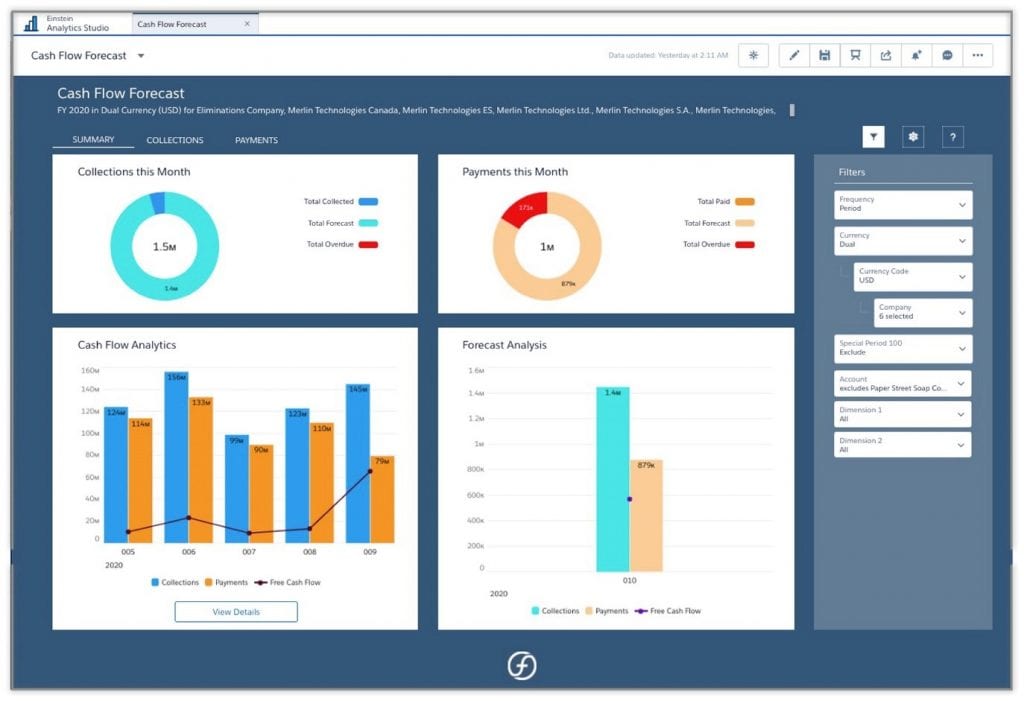 FinancialForce (2) 2020 Screenshot Cash Flow Forecasting