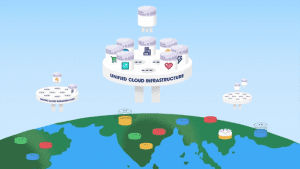 Salesforce Hyperforce (c) 2020 Salesforce