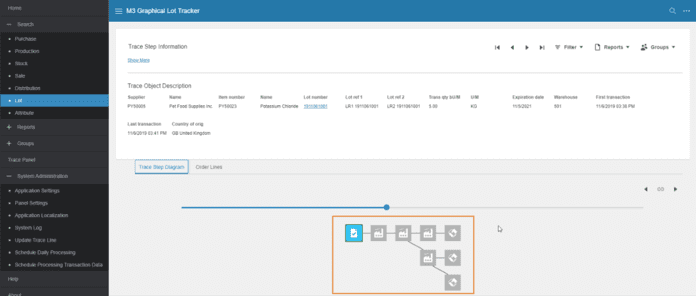 Infor M3 Graphical List Tracker (Screenshot)