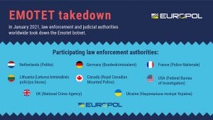 Emotet taken down but for how long? (Image Credit: Europol)