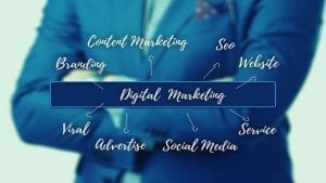 Top 11 advantages Of Digital Marketing You should Know.