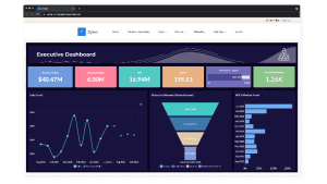 Data Stories - Zoho Analytics