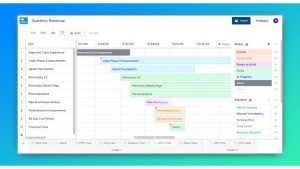 Visor Gantt Chart