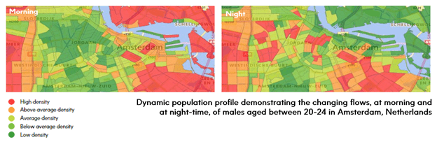 Dynamic Demographics - Precisely