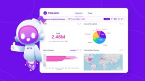 Ava - Forecast Advanced Analytics