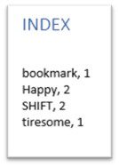 example of a simple index