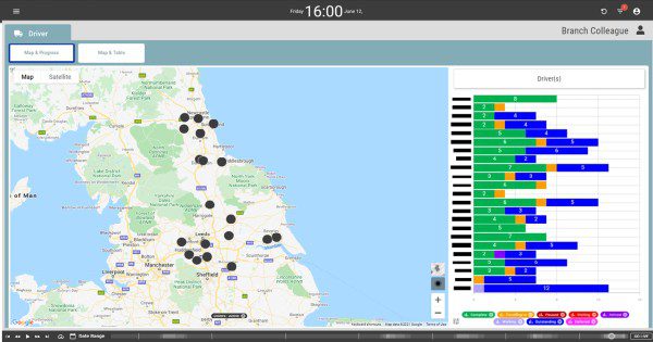 Totalmobile Insight Dashboard