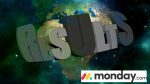 monday.com announces another quarter of outstanding growth Results monday.com Image credit Pixabay/Geralt
