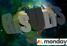 monday.com announces another quarter of outstanding growth Results monday.com Image credit Pixabay/Geralt