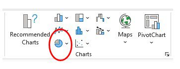 Pie chart Tool