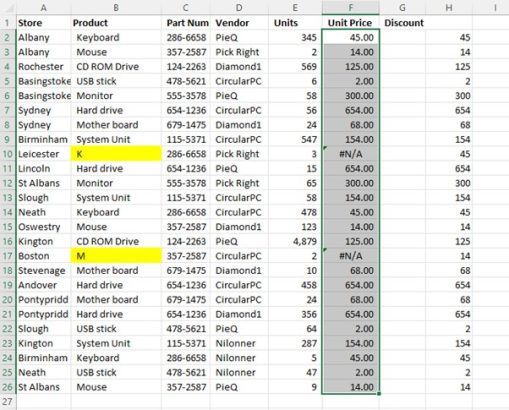 IFNA Function in Excel - Syntax, Examples, How to Use =IFNA()