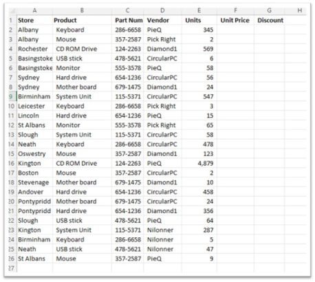 Sample data sheet