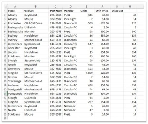 copied results