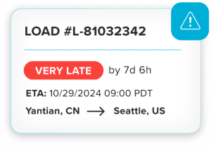 Notification of late load on FourKites Digital Ocean