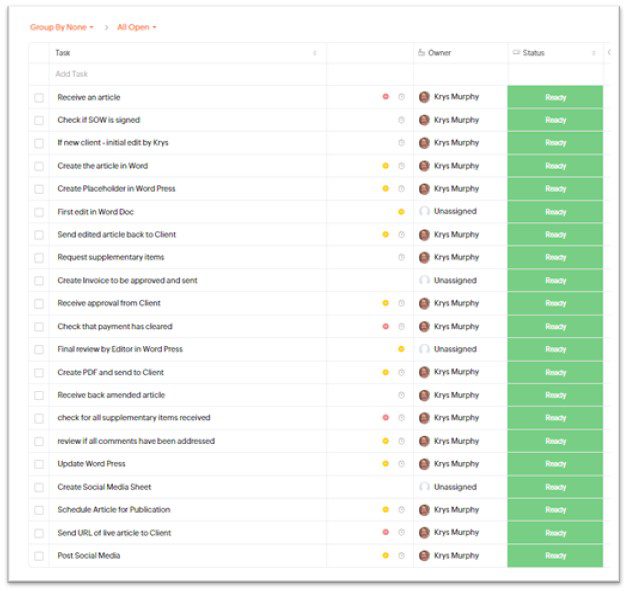 Tasks without grouping