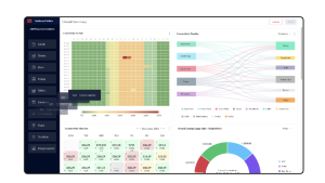 Zoho IoT Dashboard Builder
